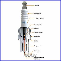 12x NGK Laser Iridium Spark Plugs Upgrade Kit Genuine Service Part